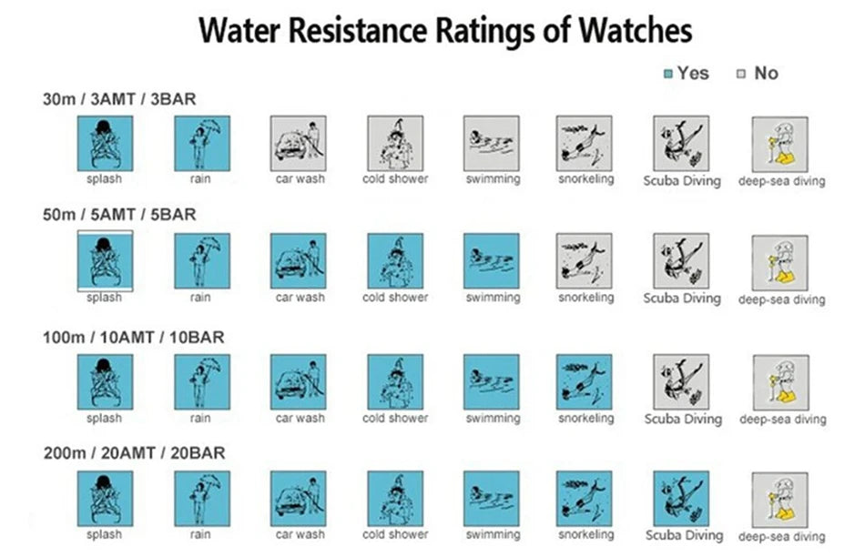 LIGE Mens Watches Fashion Top Brand Luxury Business Automatic Mechanical Watch Men Casual Waterproof Watch Relogio Masculino+Box