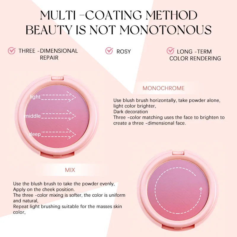Vibrant Blush Palette, Multi-Color Gradient Design, Lightweight & Blendable Color, Face Cosmetics, With Easy-To-Use Mirror