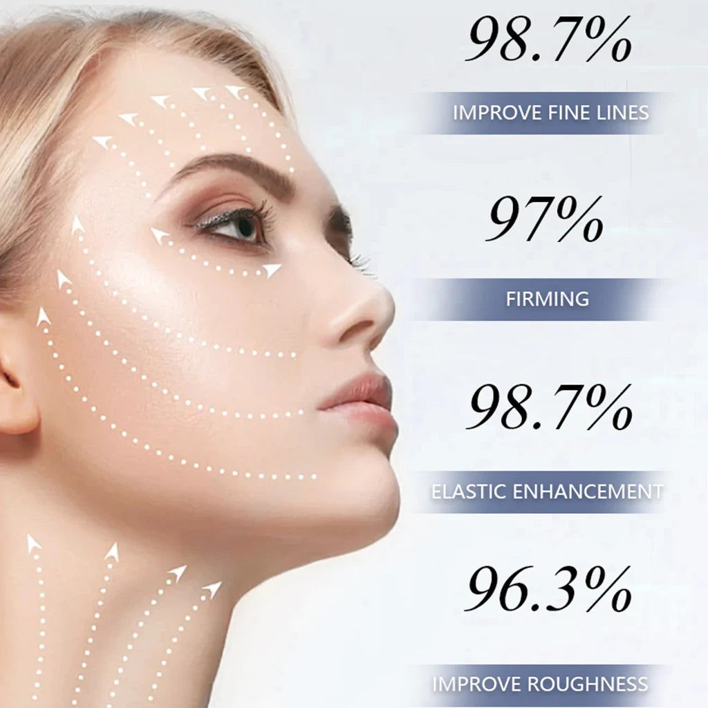 Moisturizing Face Lotion, Day and Night Cream with Hyaluronic Acid and Niacinamide, Double Repair, Moisturizer for Face