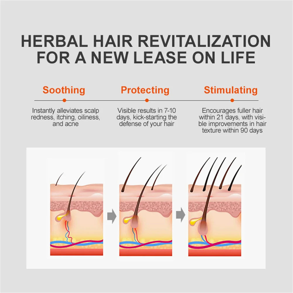 100% Pure Organic Hair Mask Batana Conditioner Repair Damaged Frizzy Hair Reduce Hair Loss Anti-Breakage Nourishing Hair Product