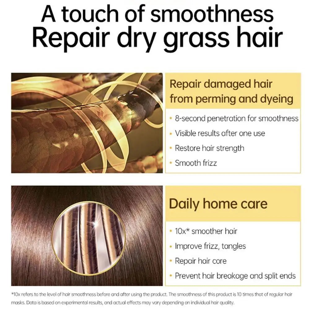 Hair Mask Set 8 Seconds Instant Repair Damaged Frizzy Keratin Smoothing Hair Mask Shiny Hair Treatment Cream Hair Care