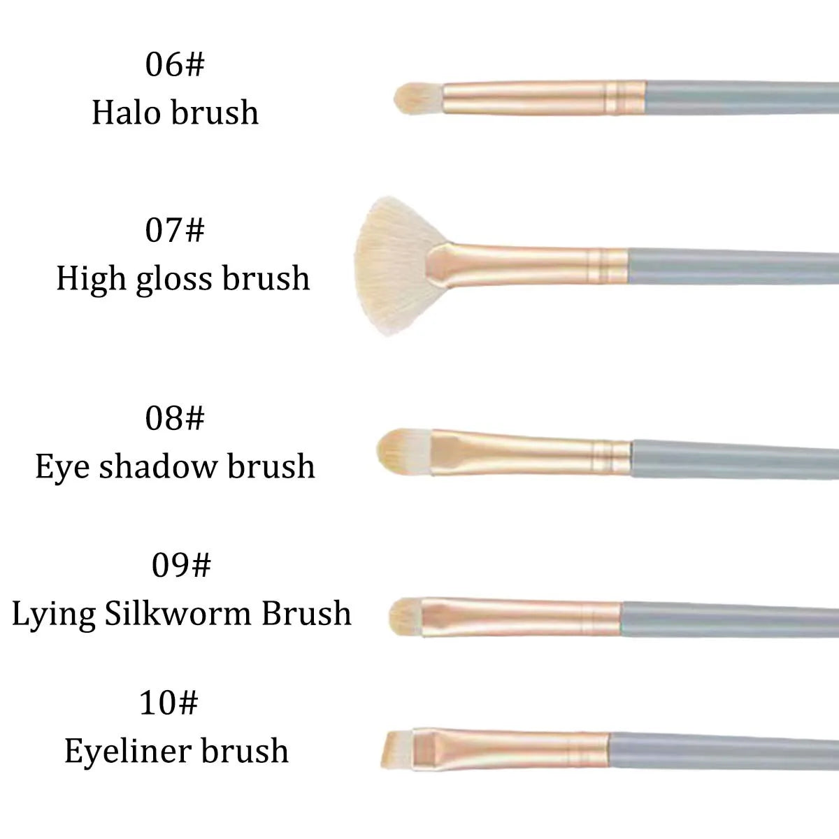 10 Pieces Of Makeup Brush Set, Full Set Of Soft Hair Makeup Powder Brush, Eye Shadow Brush, Beginner's Beauty Tools