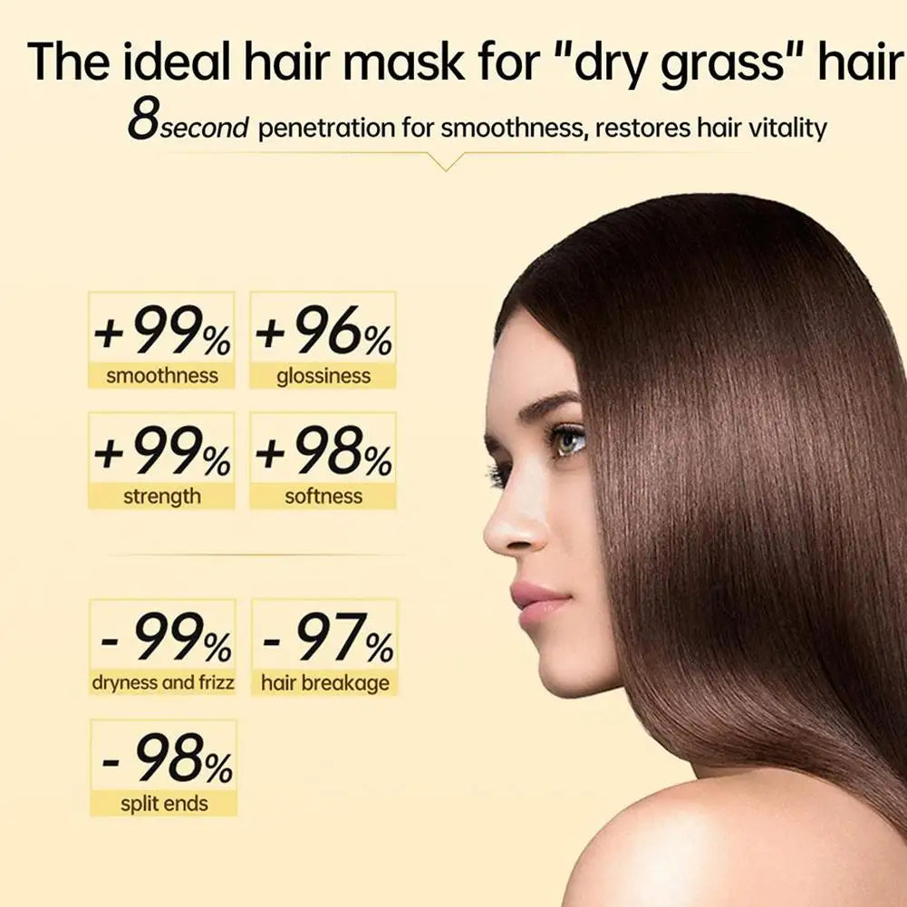 Hair Mask Set 8 Seconds Instant Repair Damaged Frizzy Keratin Smoothing Hair Mask Shiny Hair Treatment Cream Hair Care