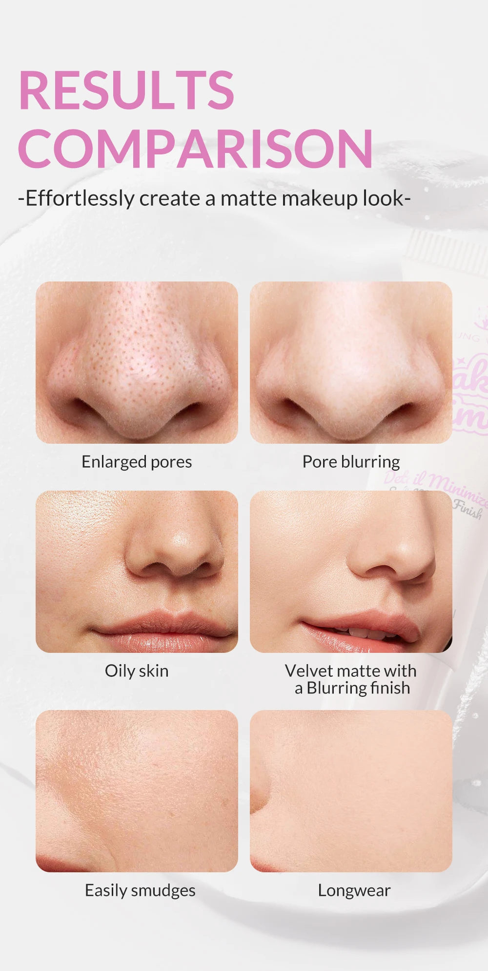 Pore-Blurring Makeup Primer Lightweight, Oil-Control Pre-Makeup Base Long-Lasting, Hydrating, and Smoothing Primer for Invisible