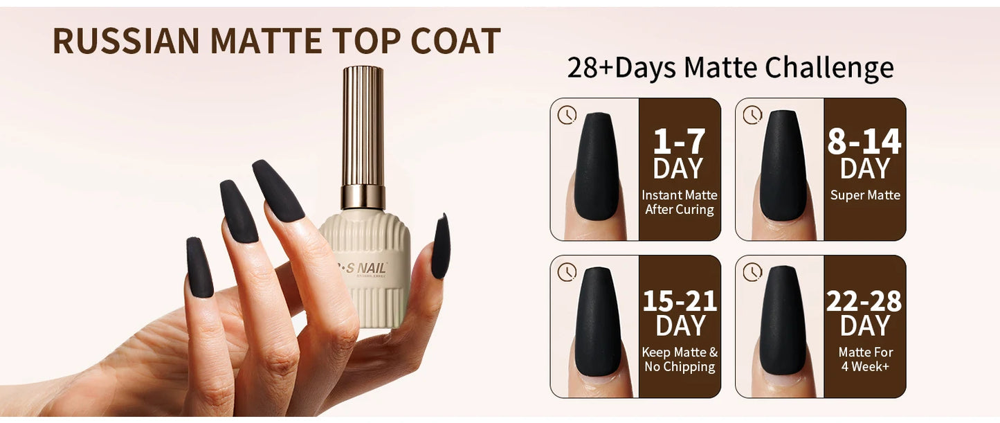 RS NAIL Russian Matte Top Coat Gel Nail Polish 10g Frosted Non Stick Powder Mat Top Coat Nail Art LED UV Semi Permanent Seal Gel