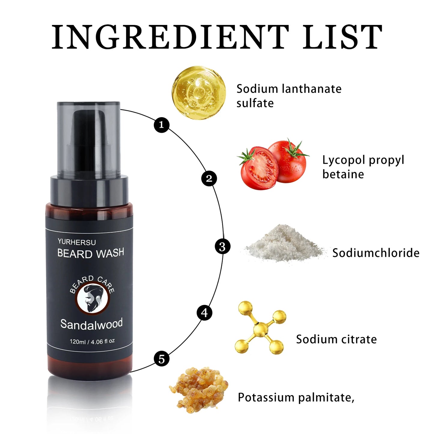 Beard Cleansing Shampoo Softens Beard Deep Cleansing Men'S Shavin a new cleansing experience designed specifically for gentlemen