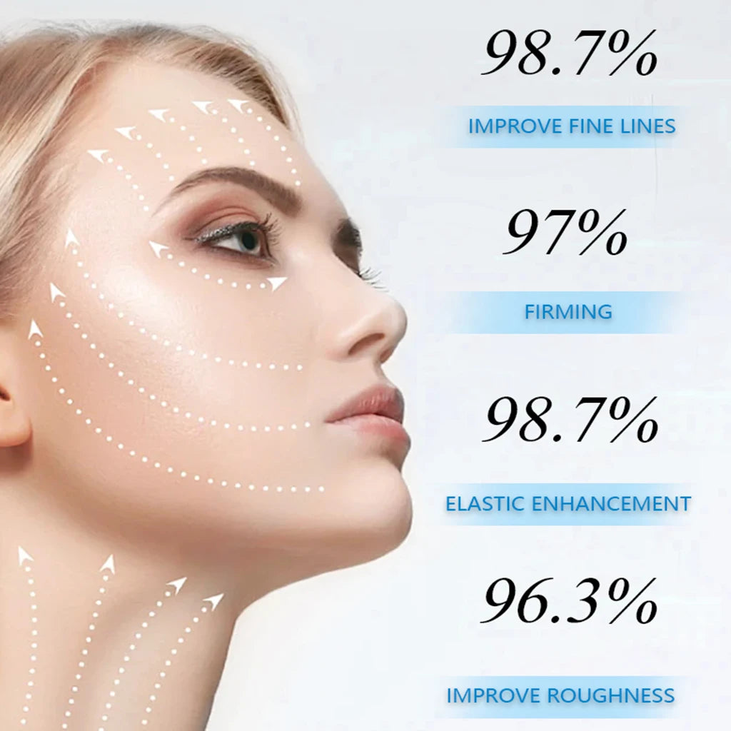 Moisturizing Face Lotion, Day and Night Cream with Hyaluronic Acid and Niacinamide, Double Repair, Moisturizer for Face