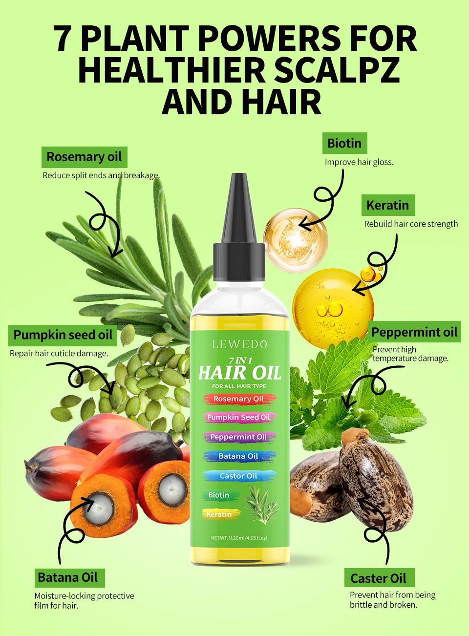 7 in 1 Hair Serum Oil Strengthen Root Smoothing Deep Nourishing Repair Frizzy Hair Product Hair Care Essence For Men Women 120ml