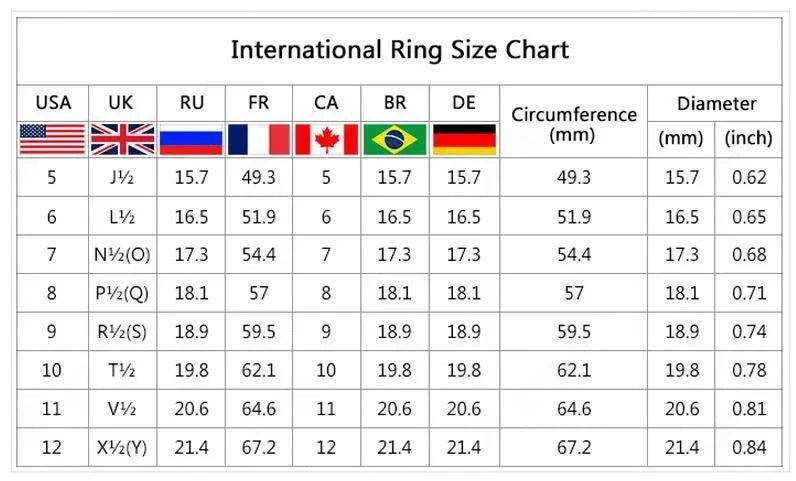 Minimalist and Fashionable Men's Ring Rings for Men Anillo Hombre Кольцо Anillo Bague Acier Inoxydable Luxury Mens Ring