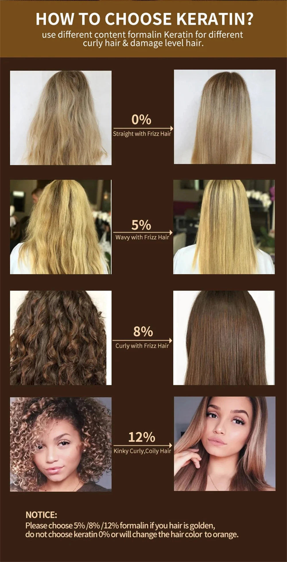 Keratin Hair Mask Magical 5 Second Repair Damage Frizzy Soft Smooth Shiny Hair Deep Moisturize Hair Treat Repair Hair Care Mask