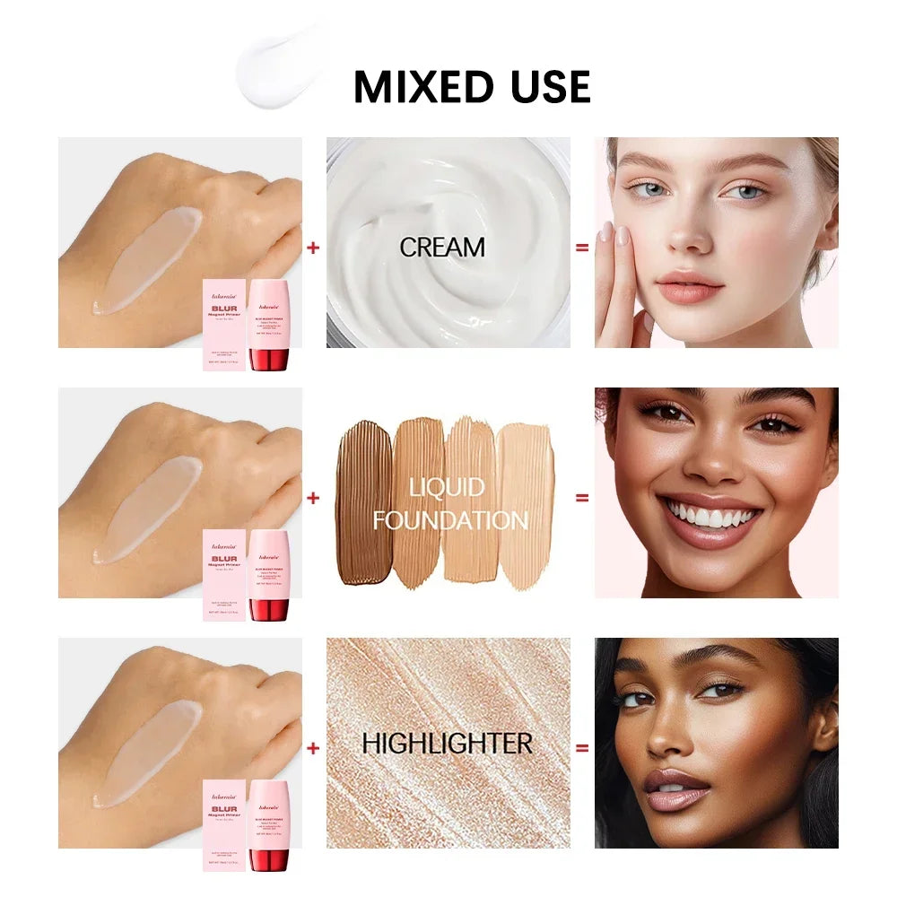 Blur Makeup Magnet Primer, Matte Finish, Smooth Pores, Moisturize, Smooth Pore Coverage Women Makeup Primer