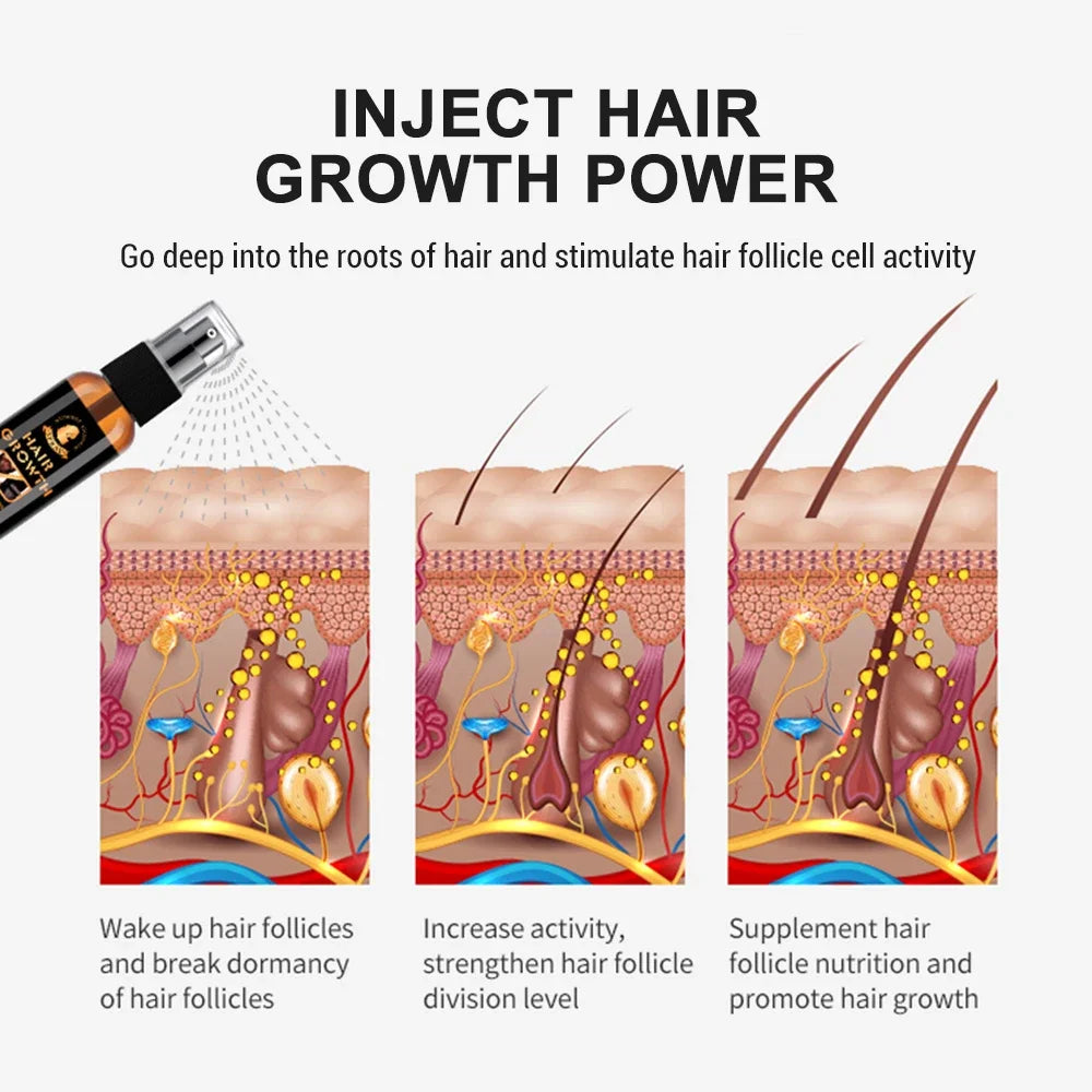 Beard Oil For Men Beard Growth Serum Beards Oil Leave-in Conditioner Restore Natural Moisture And Soften Your Beards To Prevent