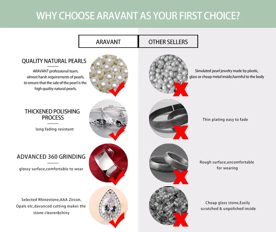 Aravant 925 Silver 10MM Necklaces Chain For Men Women Fashion Jewelry