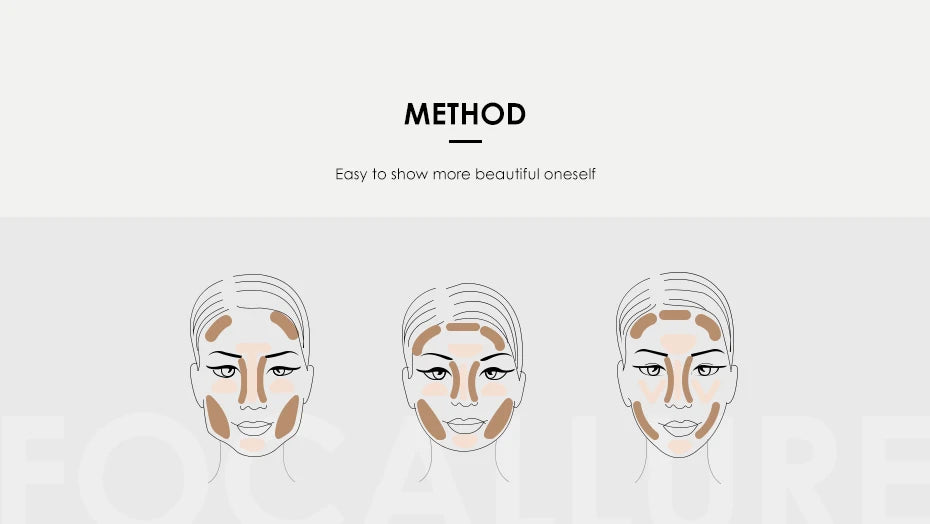 FOCALLURE Highlighter Contour Palette Matte Shimmer Face Shading Powder Natural Bronzer Illuminator Makeup Palette Cosmetics