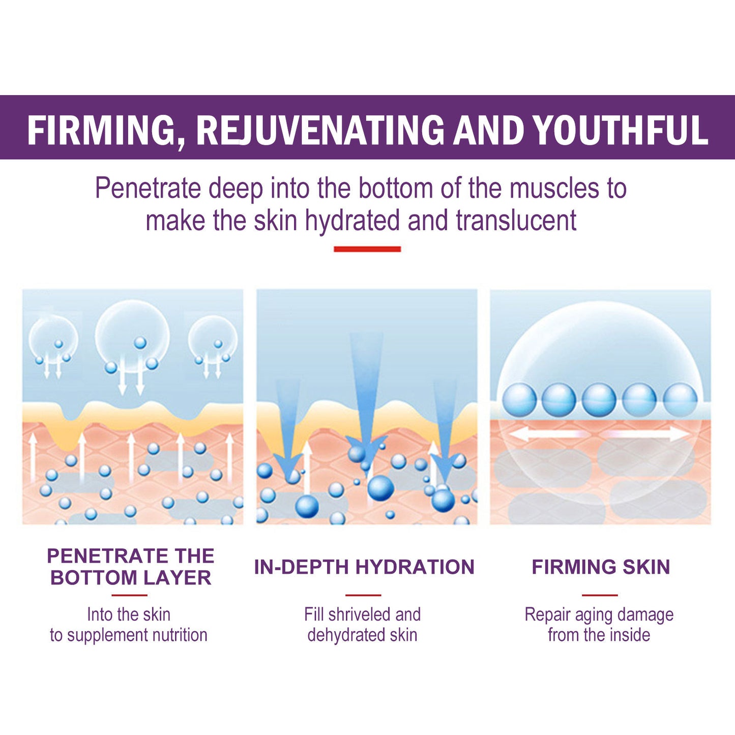 Remove Wrinkles Face Serum Anti Aging Firming Lifting Moisturizing Fade Fine Lines Whitening Smoothing Brightening Face Essence