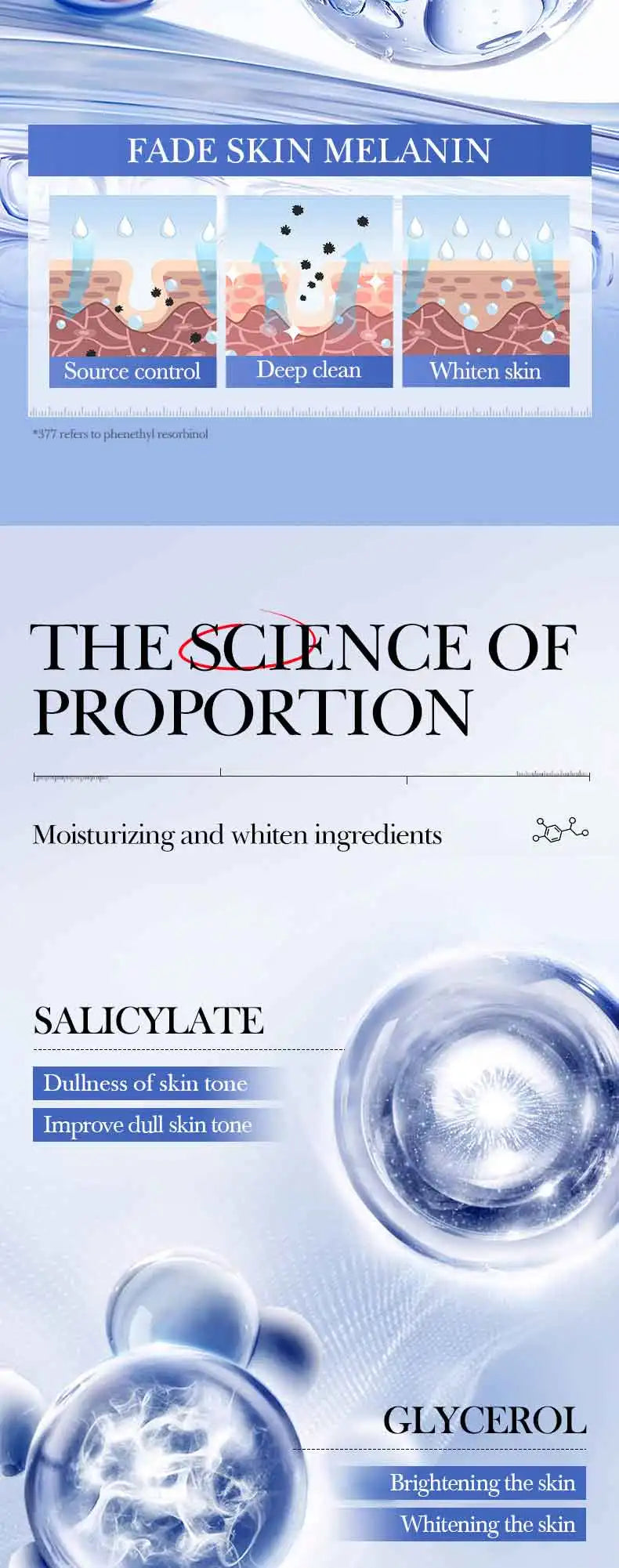 Salicylic Acid Cleansing Facial Cleanser Oil Control Anti-Acne Skin Care Whitening Cleanser Gentle Mild Facial Cleanser