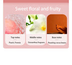 Solid Perfume, Portable Solid Balm, Long-Lasting Fragrances, Fresh and Elegant Female Solid Balm, Body Aroma Gifts for Women