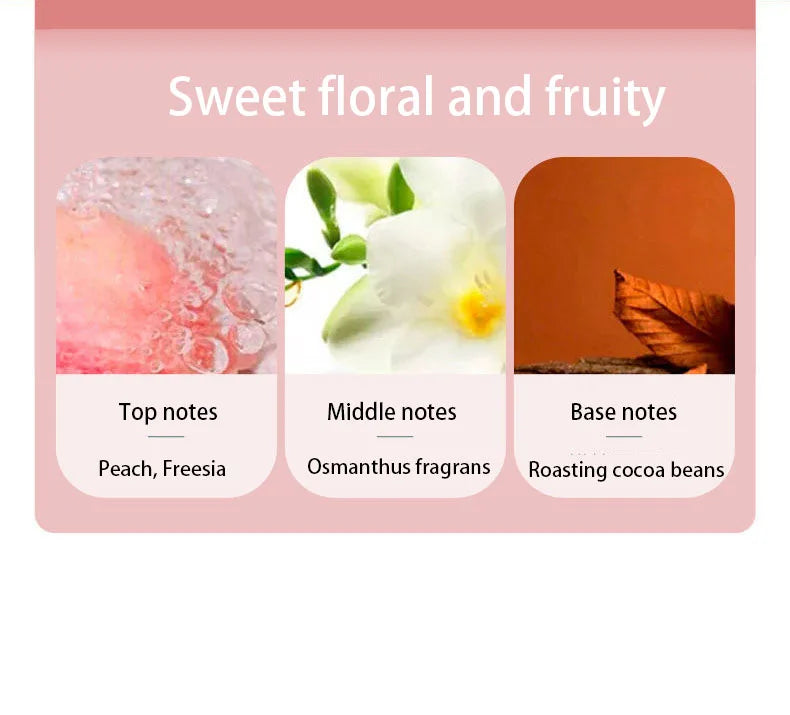 Solid Perfume, Portable Solid Balm, Long-Lasting Fragrances, Fresh and Elegant Female Solid Balm, Body Aroma Gifts for Women