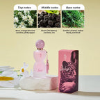 75ML Women Fresh Eau De Parfum Long-Lasting Floral & Fruity Scents Four Elegant Variants To Choose From Arabian Women's Perfume