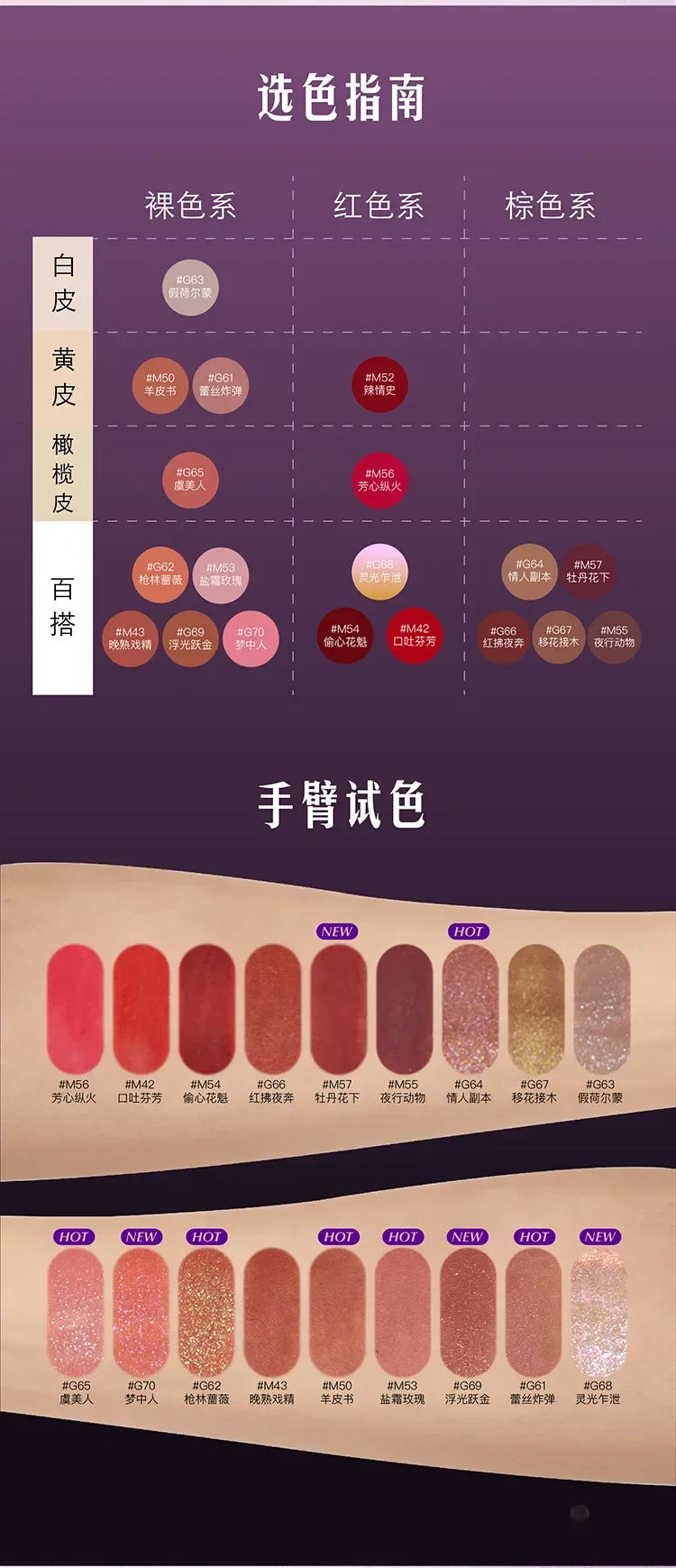 Girlcult Lipstick Lip Cream Non-Stick Lip Glaze Liquid Lipstick Lipgloss Matte  Long Lasting Makeup Cosmetics Rare Makeup Beauty