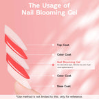 15ml Nail Blooming Gel, Blossom Spreading Effect Functional Gel, Easy to Apply for Nail Art Design Home Salon Manicure Pedicure