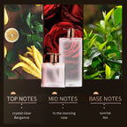 Women's Perfume - 50ml, Fresh Floral Fruity Scent, Sweet, Ideal for Daily Use