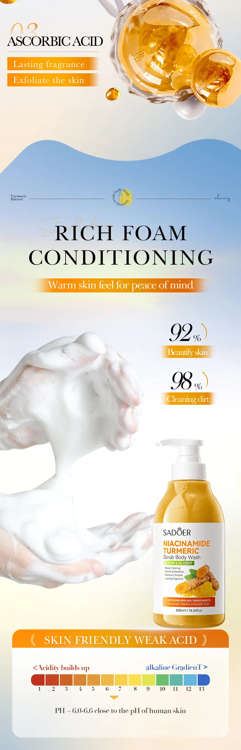 Turmeric Scrub Shower Gel 520ml Niacinamide Cleansing Lightening Dark Underarm Leg Body Cleansers Brightening body Tender Skin