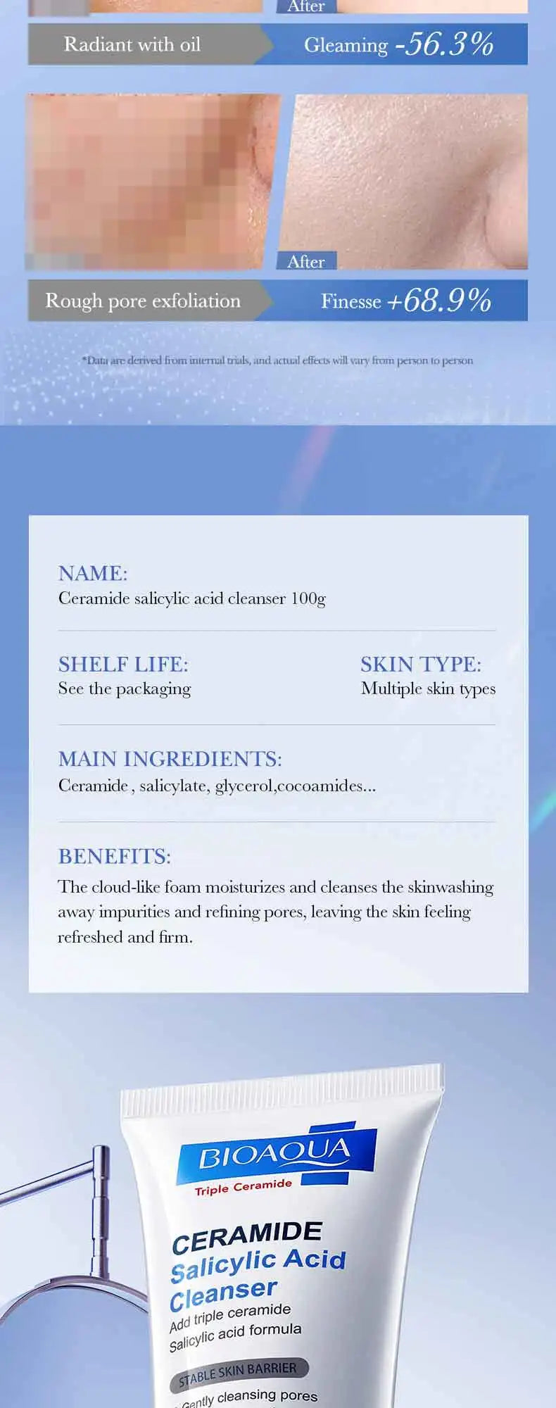 Salicylic Acid Cleansing Facial Cleanser Oil Control Anti-Acne Skin Care Whitening Cleanser Gentle Mild Facial Cleanser