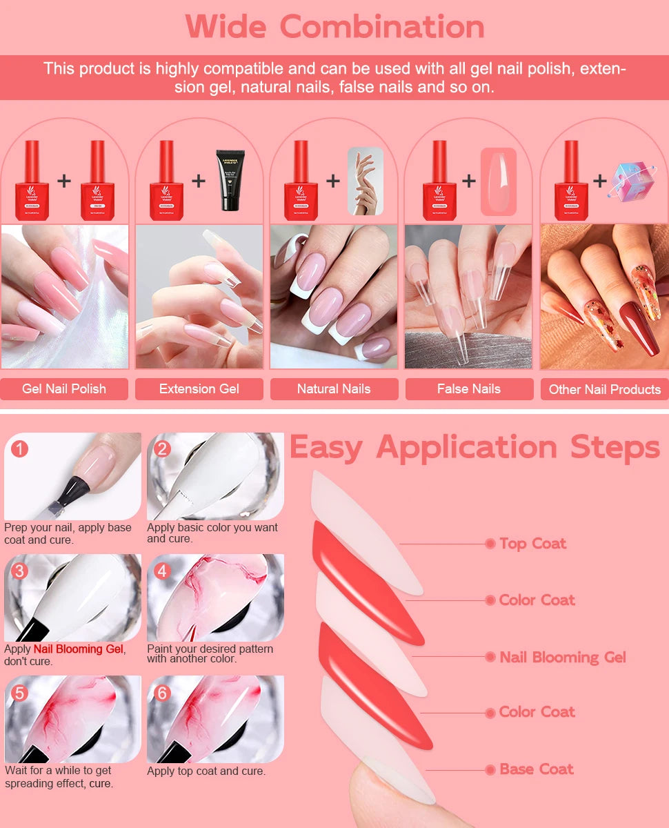 15ml Nail Blooming Gel, Blossom Spreading Effect Functional Gel, Easy to Apply for Nail Art Design Home Salon Manicure Pedicure