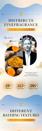 Turmeric Scrub Shower Gel 520ml Niacinamide Cleansing Lightening Dark Underarm Leg Body Cleansers Brightening body Tender Skin