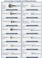 1 Set Of 14 Makeup Brushes Soft Hair Eye Shadow Powder Blusher Face Repair Nose Shadow Makeup Artist Complete Set Of Tools