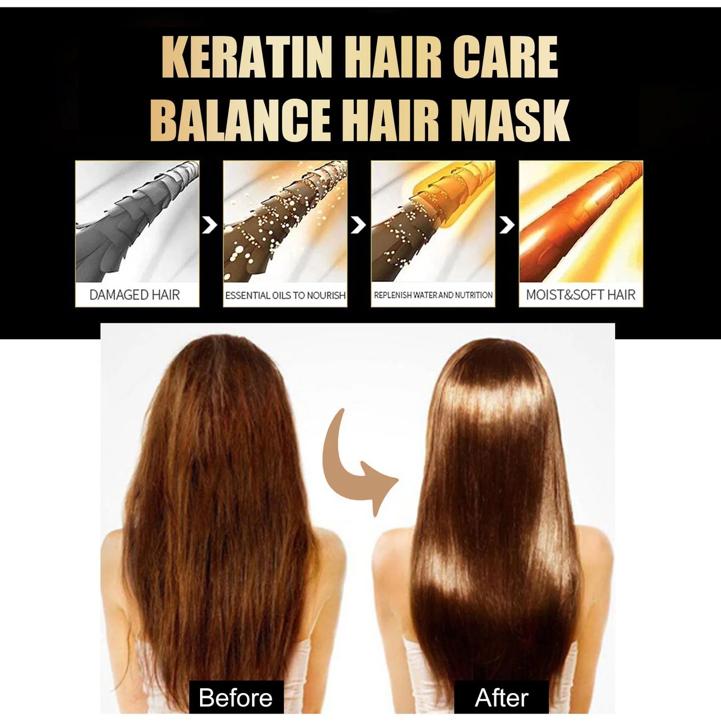EELHOE Keratin Hair Mask Repairing Damaged Frizzy Hairs Straightening Treatment Nourishing Hair Soften Smoothing Care Product