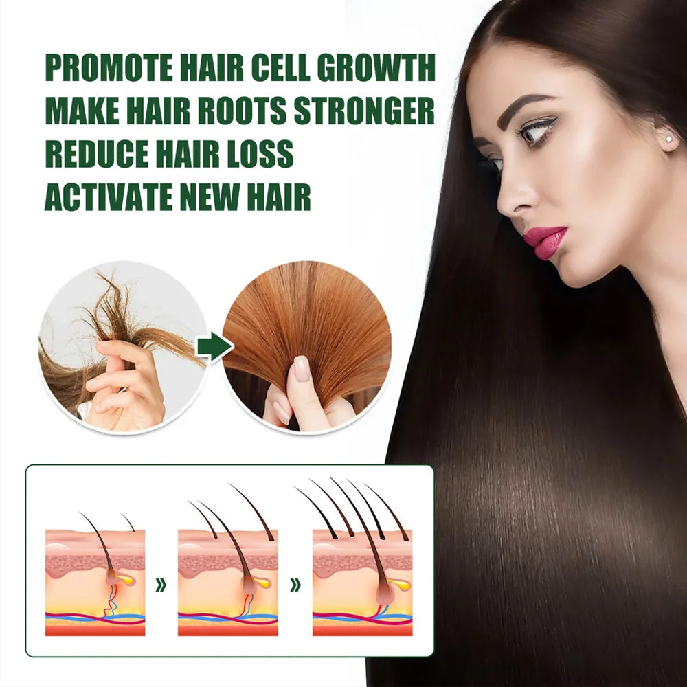 Ginger Hair Serum Fast Growing Hair Essential Oil Anti Hair Loss Repair Damaged Scalp Ginger Hair Promoting Regeneration
