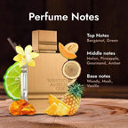 60ML Original Amber Oud Edition Eau De Parfum Unisex Arab Perfumes Spray Long-Lasting Sweet Refreshing Fragrance Excellent Gifts