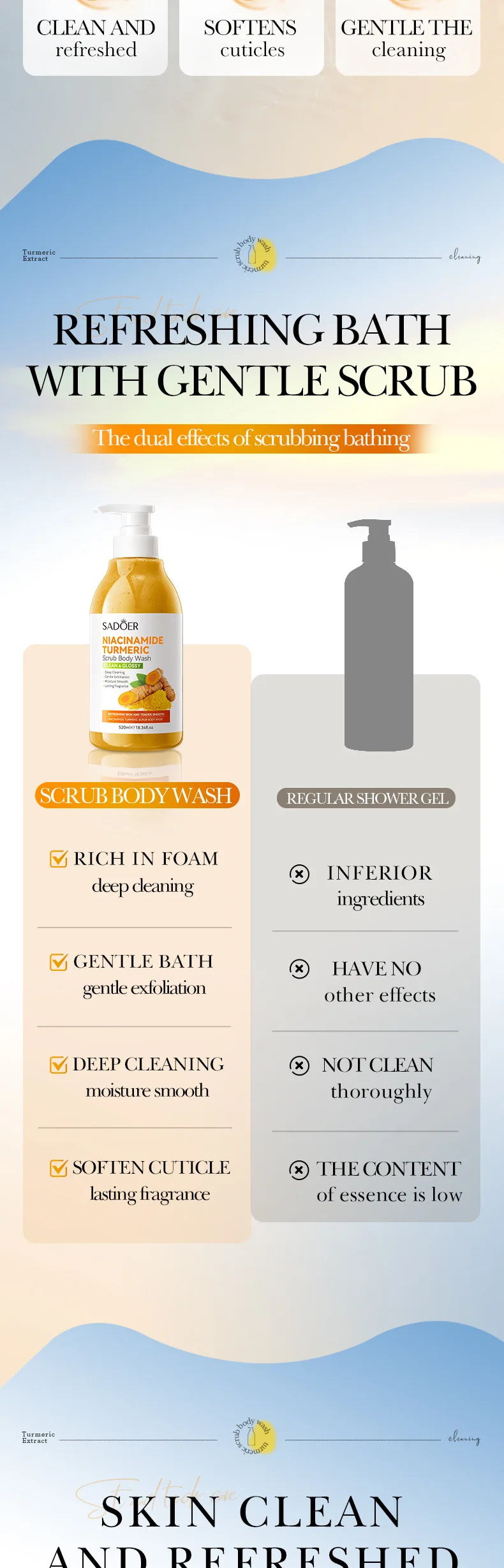 Turmeric Scrub Shower Gel 520ml Niacinamide Cleansing Lightening Dark Underarm Leg Body Cleansers Brightening body Tender Skin