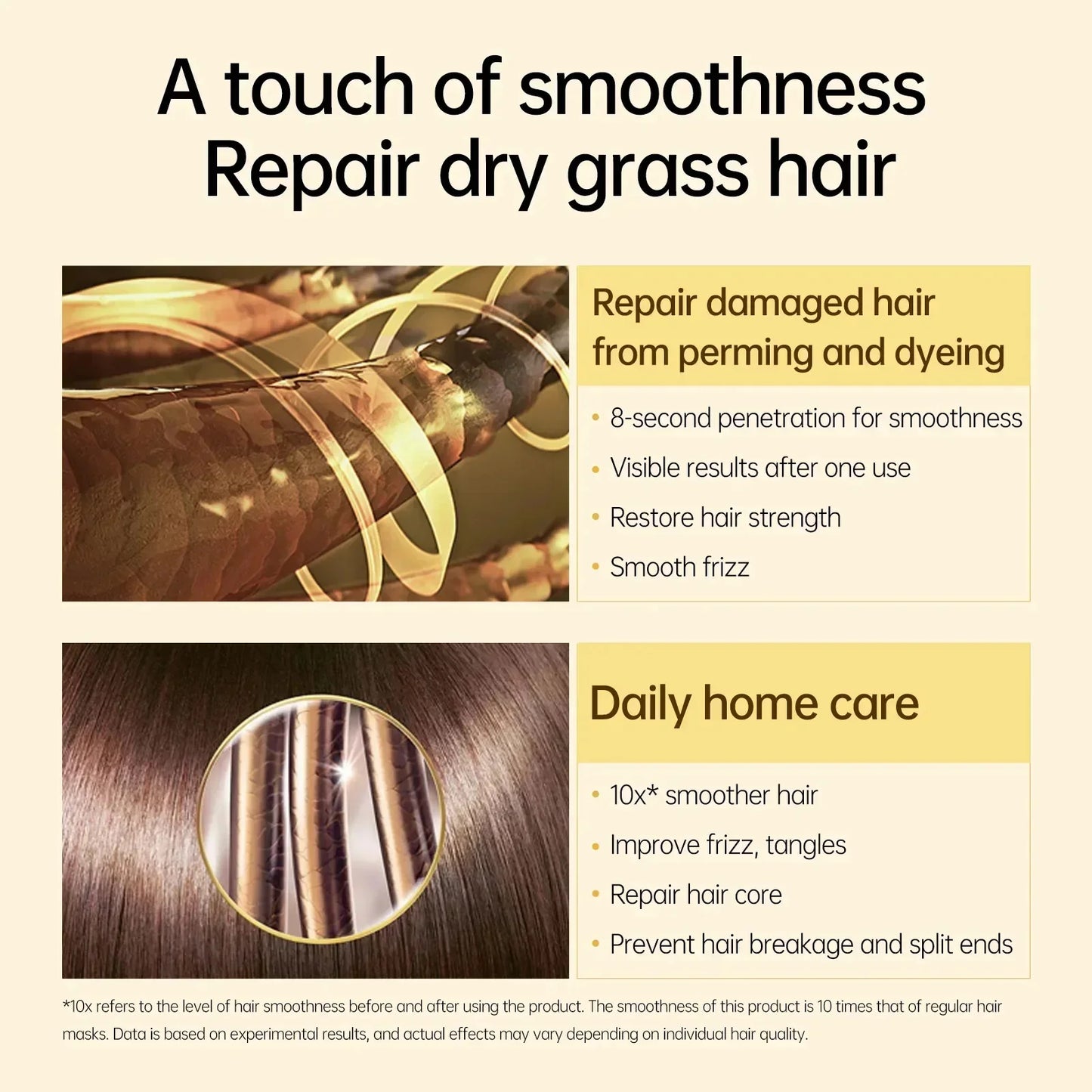 Magical Keratin Hair Mask 5 Seconds Fast Repairing Damaged Frizzy Hair Soft Smooth Shiny Deep Nourish Straighten Hair Scalp Care