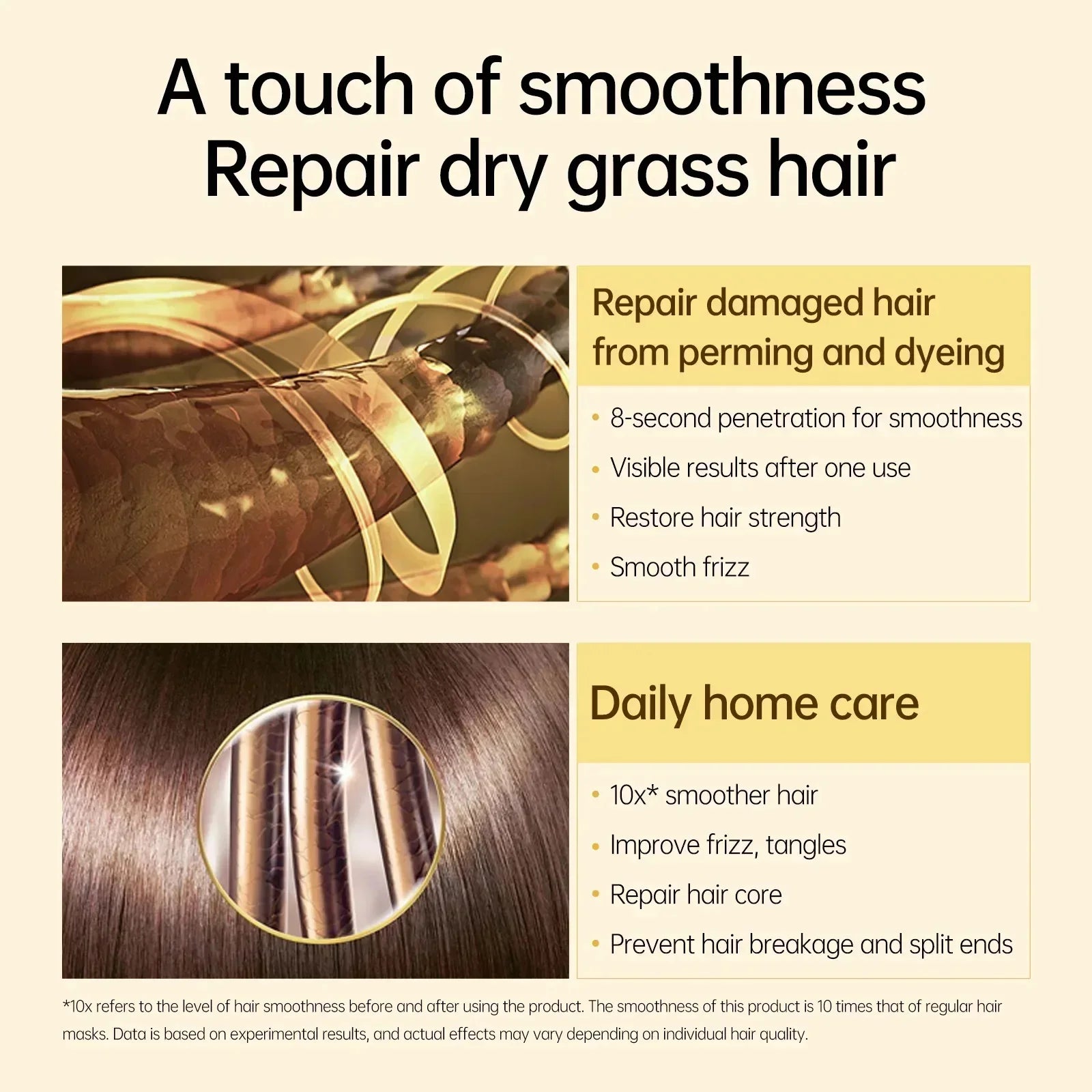 Magical Keratin Hair Mask 5 Seconds Fast Repairing Damaged Frizzy Hair Soft Smooth Shiny Deep Nourish Straighten Hair Scalp Care
