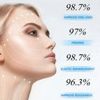 Moisturizing Face Lotion, Day and Night Cream with Hyaluronic Acid and Niacinamide, Double Repair, Moisturizer for Face