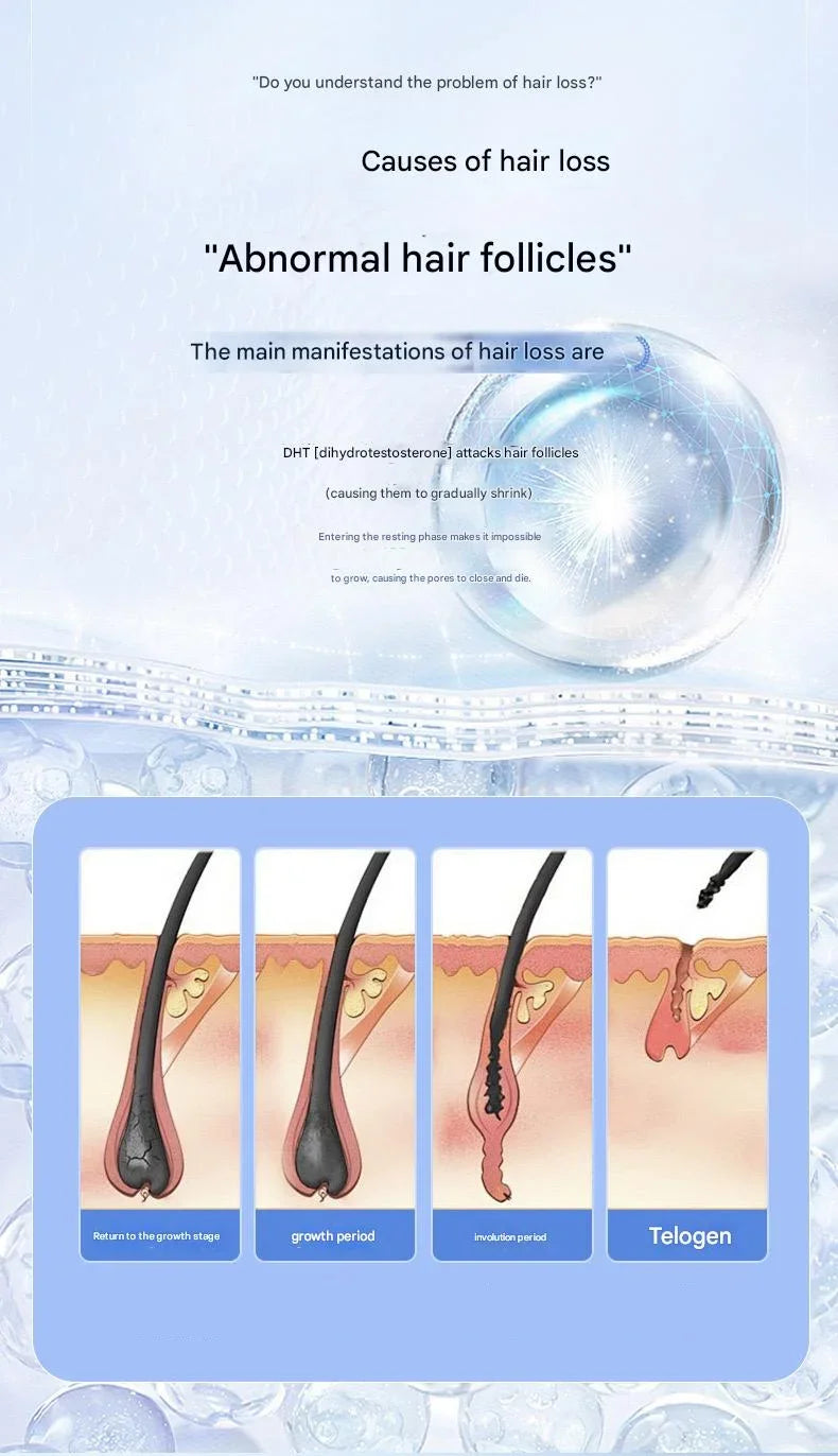 hair growth Serum Anti hair loss For seborrheic alopecia hereditary middle-aged Nourish Shiny Healthy hair Care essential oil
