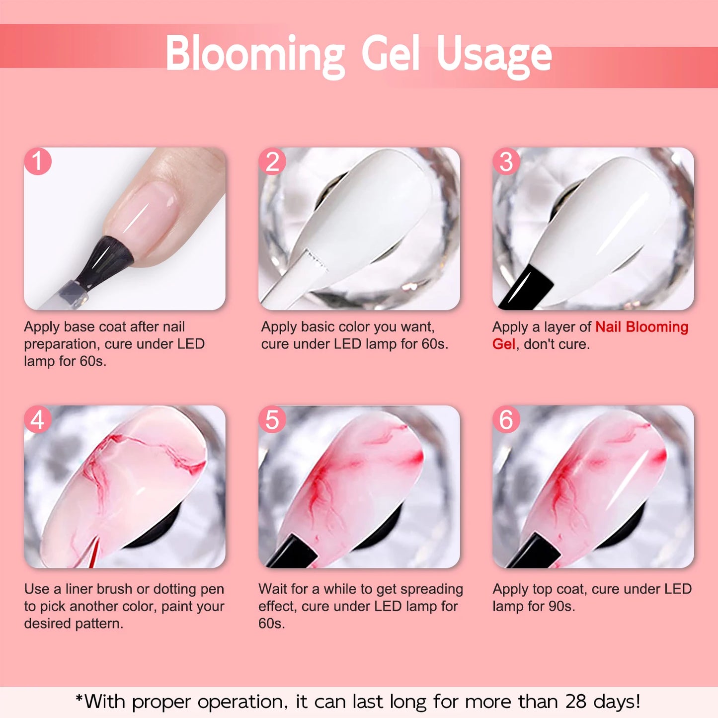 15ml Nail Blooming Gel, Blossom Spreading Effect Functional Gel, Easy to Apply for Nail Art Design Home Salon Manicure Pedicure