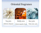 Solid Perfume, Portable Solid Balm, Long-Lasting Fragrances, Fresh and Elegant Female Solid Balm, Body Aroma Gifts for Women