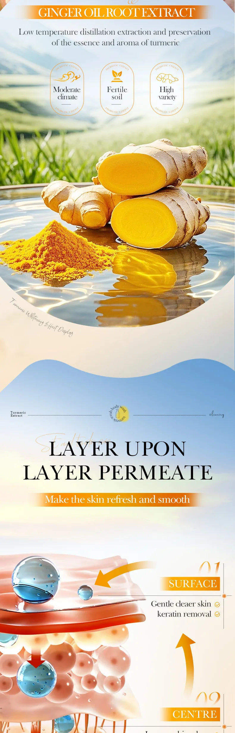 Turmeric Scrub Shower Gel 520ml Niacinamide Cleansing Lightening Dark Underarm Leg Body Cleansers Brightening body Tender Skin