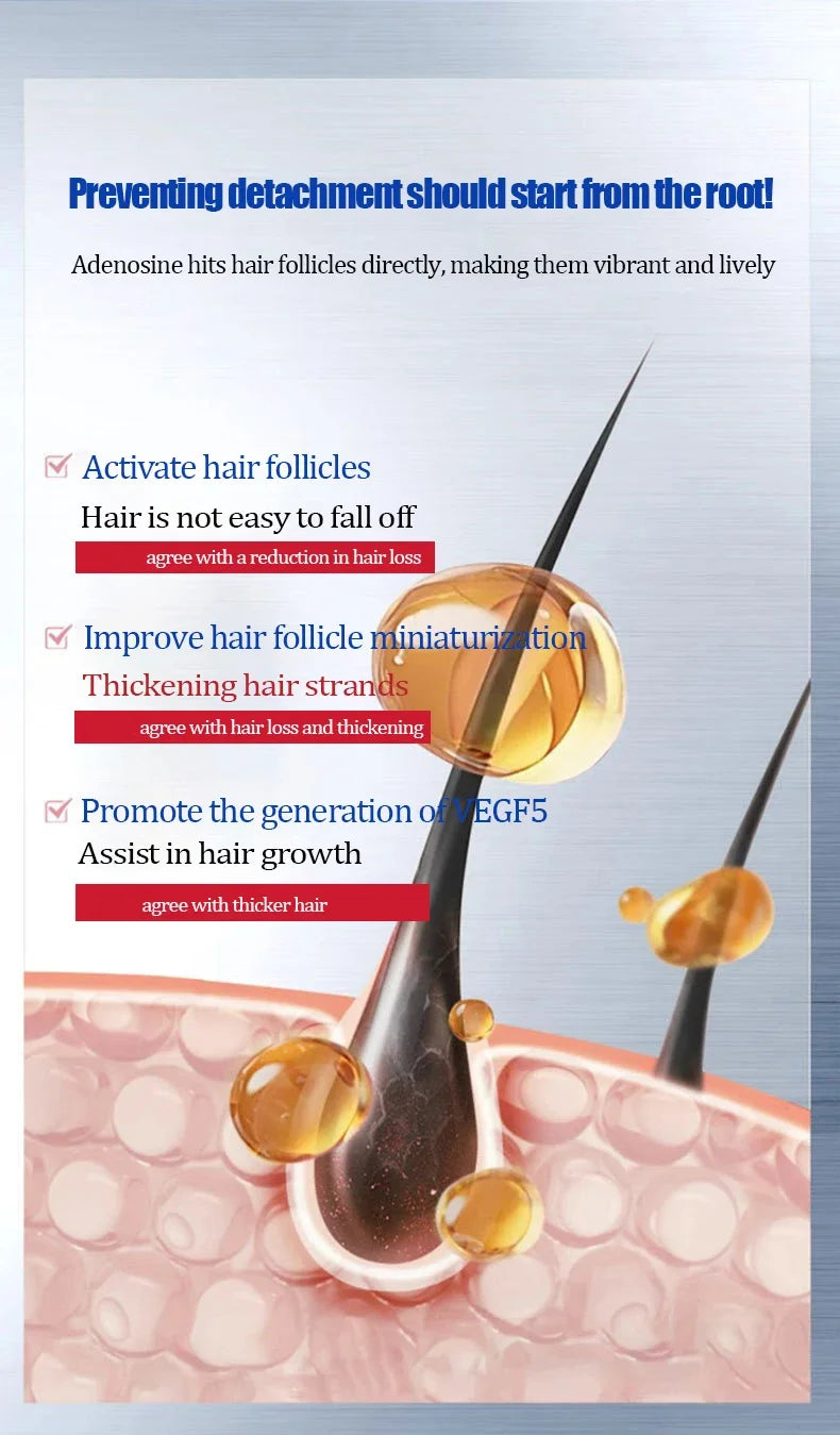 hair growth Serum Anti hair loss For seborrheic alopecia hereditary middle-aged Nourish Shiny Healthy hair Care essential oil