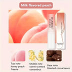 4pcs Solid Perfume Sticks - Long-Lasting, Natural & Fresh Scent Long Lasting Fragrance Portable Pocket Solid Balm For Dating