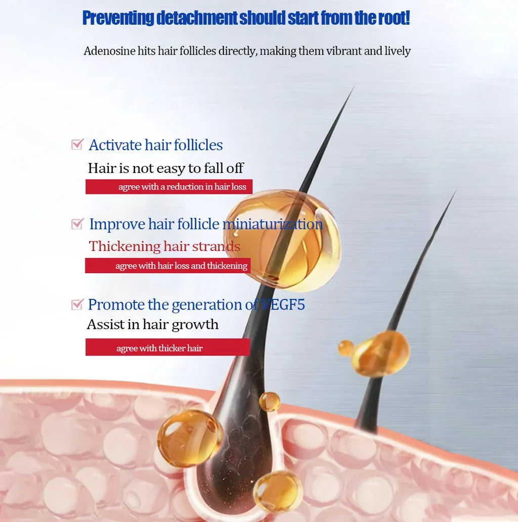 hair growth Serum Anti hair loss For seborrheic alopecia hereditary middle-aged Nourish Shiny Healthy hair Care essential oil