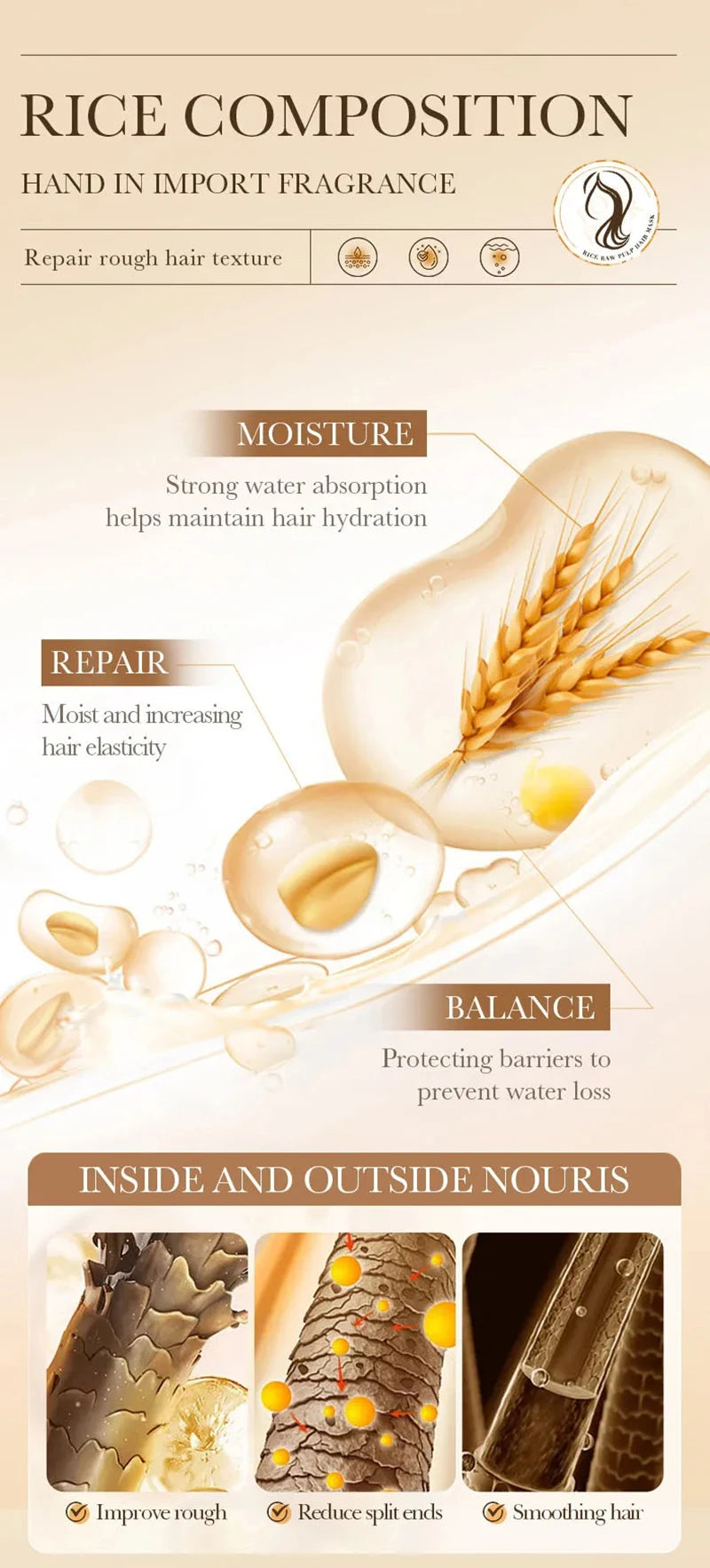 Hair Mask 5 Seconds Natural Repair Magical Hair Mask Prevent Dryness Split Ends Repair Damage Frizz Tangles Hair Conditioner
