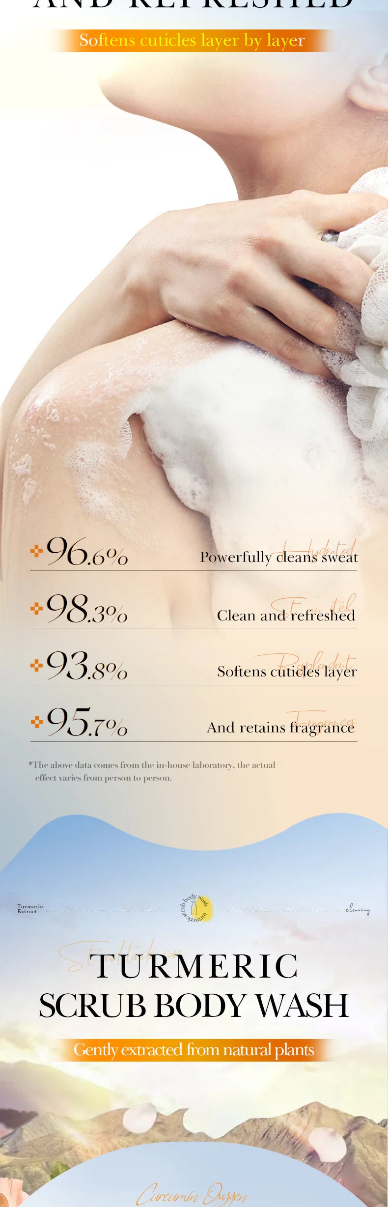 Turmeric Scrub Shower Gel 520ml Niacinamide Cleansing Lightening Dark Underarm Leg Body Cleansers Brightening body Tender Skin