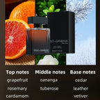Hot Selling Brand Eau De Toilette for Men Fresh Romantic Fougere Scent Woody Notes 50ml Cologne Perfume Long Lasting Man Parfum