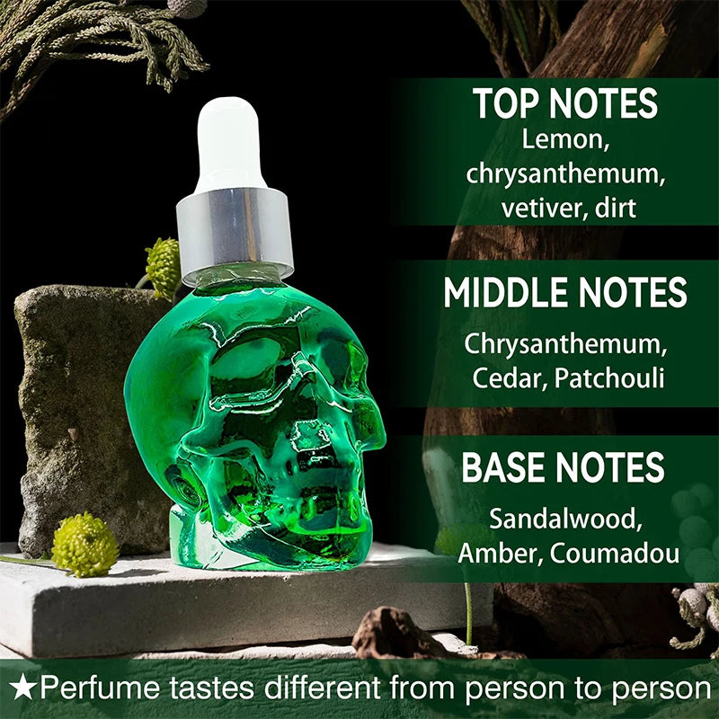Men's Beard Care Perfume Oil 15ml Gentleman Fragrance Long-lasting Fragrance Brand Skull Perfume Portable Fresh Eau De Perfume