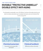SPF 50+ Sunscreen Long Lasting & Waterproof Sun Protection Cream Moisturizing Non Sticky ultraviolet-proof For Face & Body